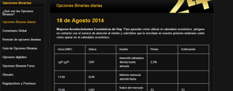 El informe diario de mercado