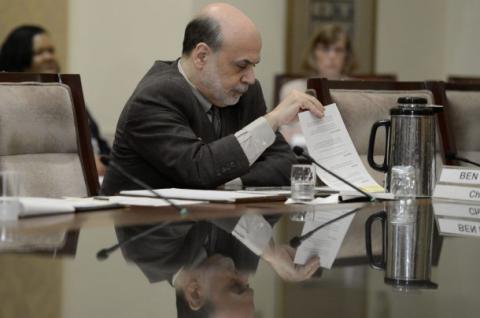 Ayer se conoció el resultado de la reunión de la Fed