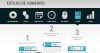 operaciones interactive option