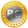 operar-anyoption-bitcoin